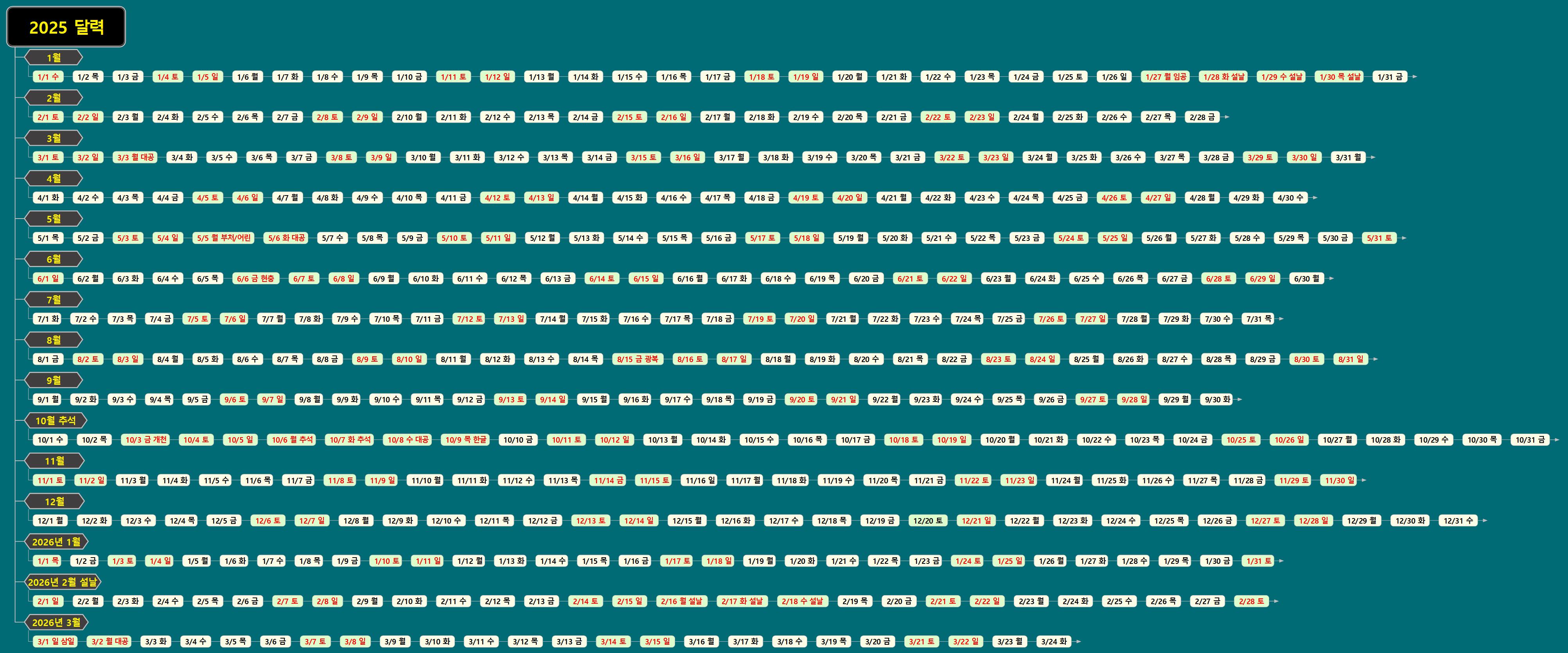 2025 2026 3 2025 2026 3