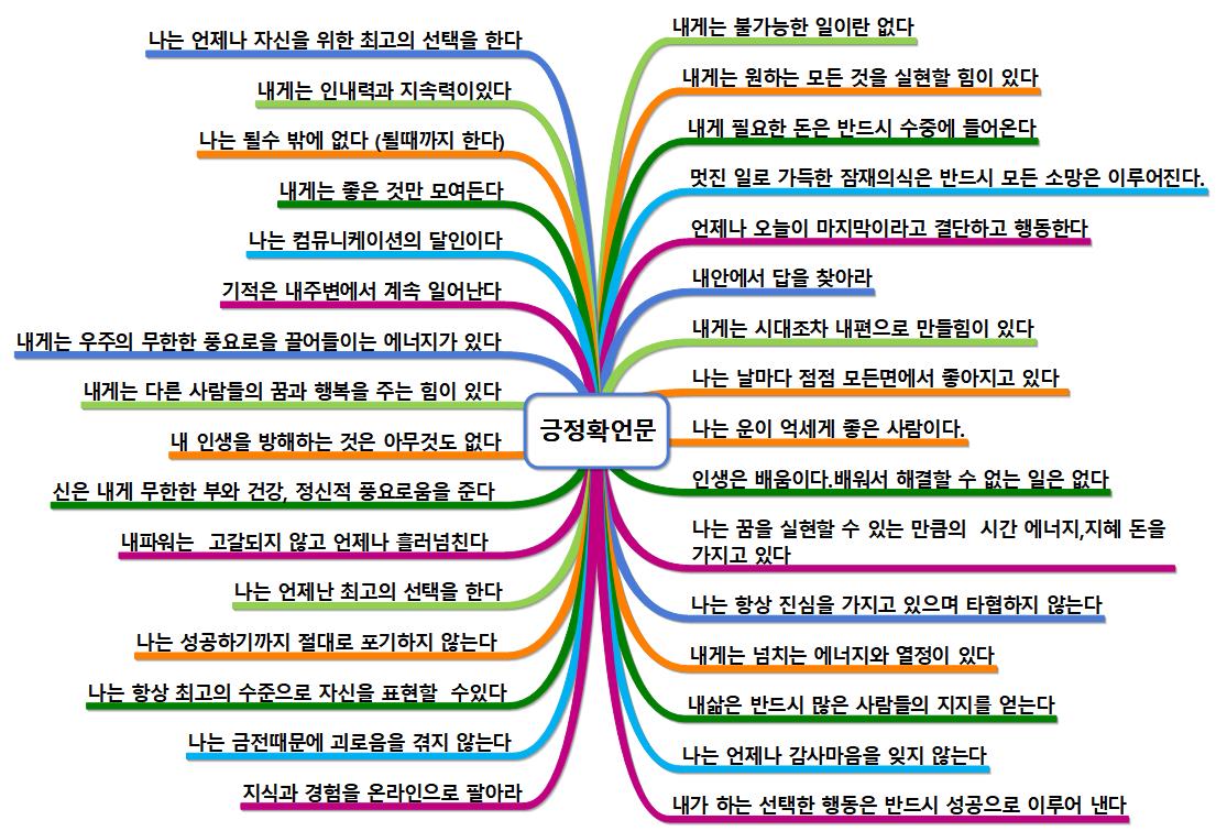 긍정확언문 이미지