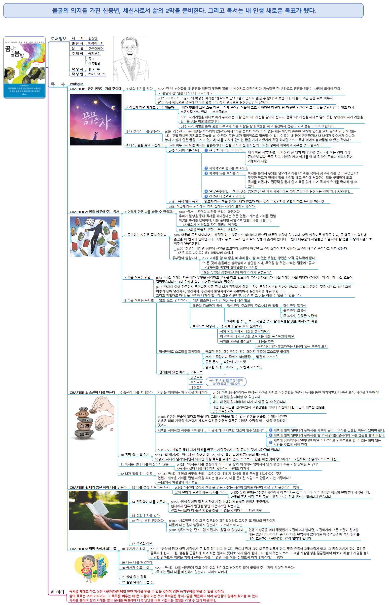 독서노트-꿈꾸는 얼음방 이미지
