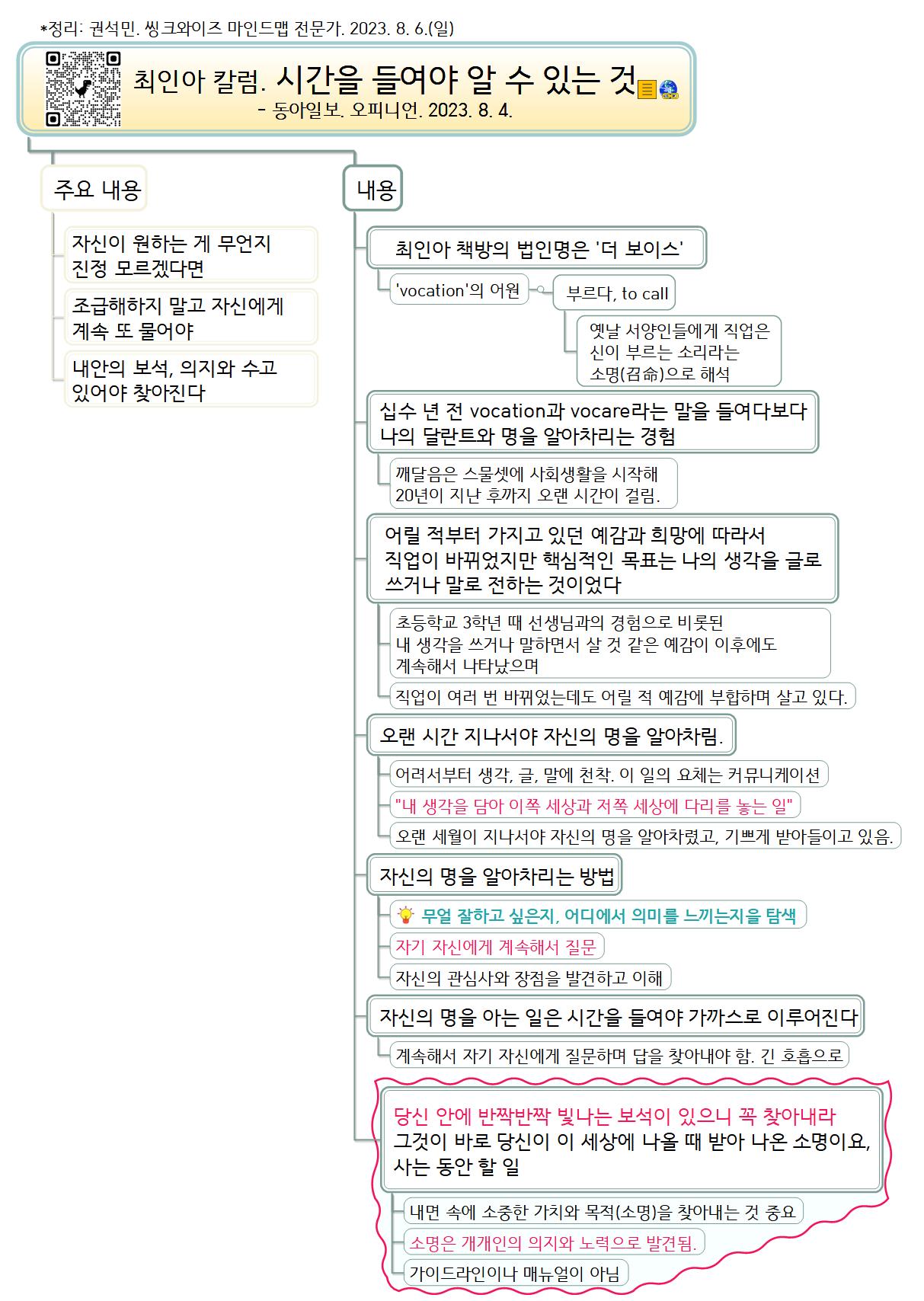 맵피아 - 칼럼맵_최인아 칼럼_시간을 들여야 알 수 있는 것_동아일보_오피니언_20230804_권석민 맵유통 플랫폼 Mapia