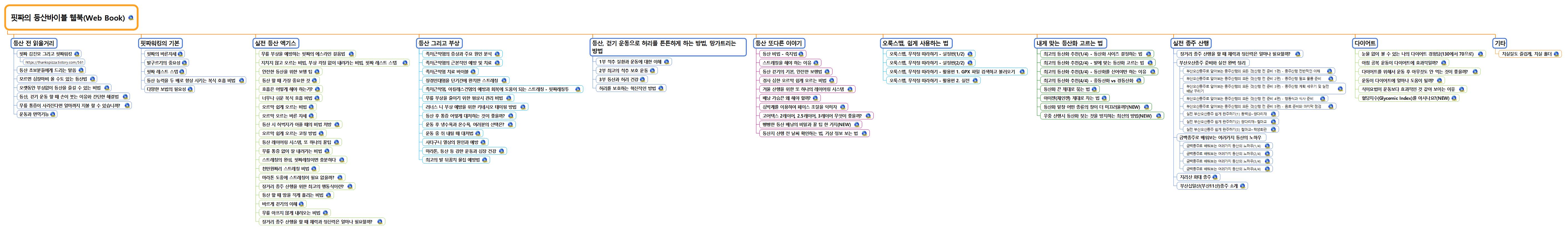 핏짜의 등산바이블 웹북 이미지